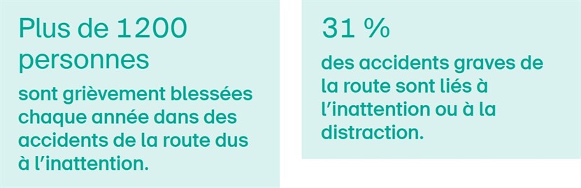 Distraction Campagne 2026